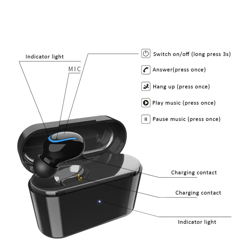 HBQ Q32 TWS беспроводные наушники, гарнитура, Bluetooth 5,0, гарнитура с микрофоном, мини Bluetooth наушники-вкладыши, беспроводные наушники