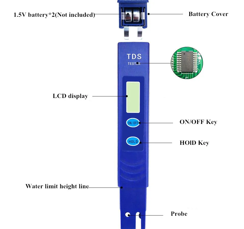 High Quality Deep Blue Portable Pen Digital TDS Meter 2 Key 0-9990PPM Filter Measuring Water Purity Tester 40%Off | Инструменты