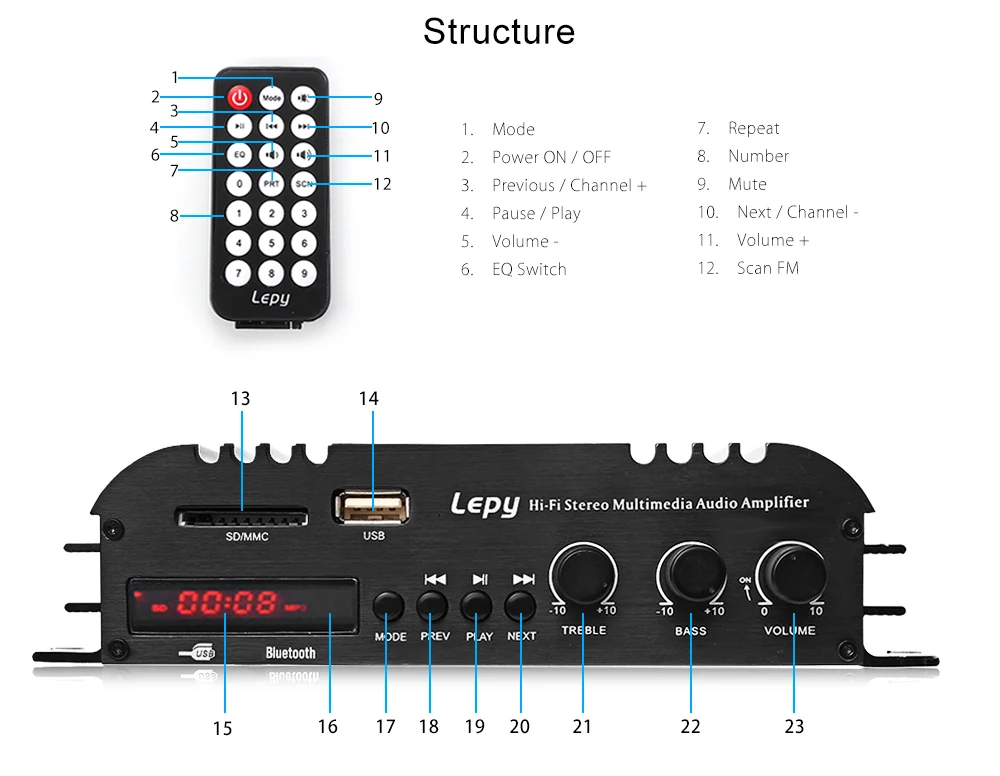 Lepy LP 269 S Hi Fi Bluetooth автомобиля Мощность усилитель 2 канальный стерео плеера аудио