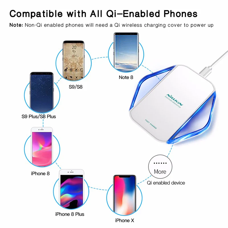Беспроводное зарядное устройство NILLKIN Qi для iPhone X Xr Xs 8 Plus быстрая зарядка