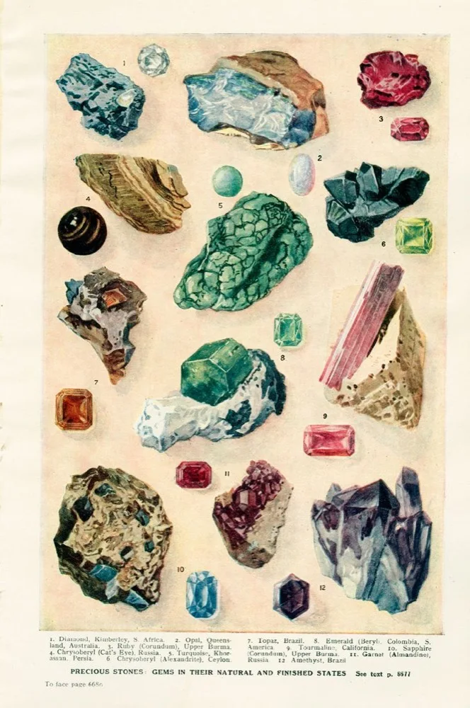 Vintage Mineral Rocks Crystal Stone Illustration Retro Poster Canvas Painting DIY Wall Paper Posters Home Decor Gift | Дом и сад