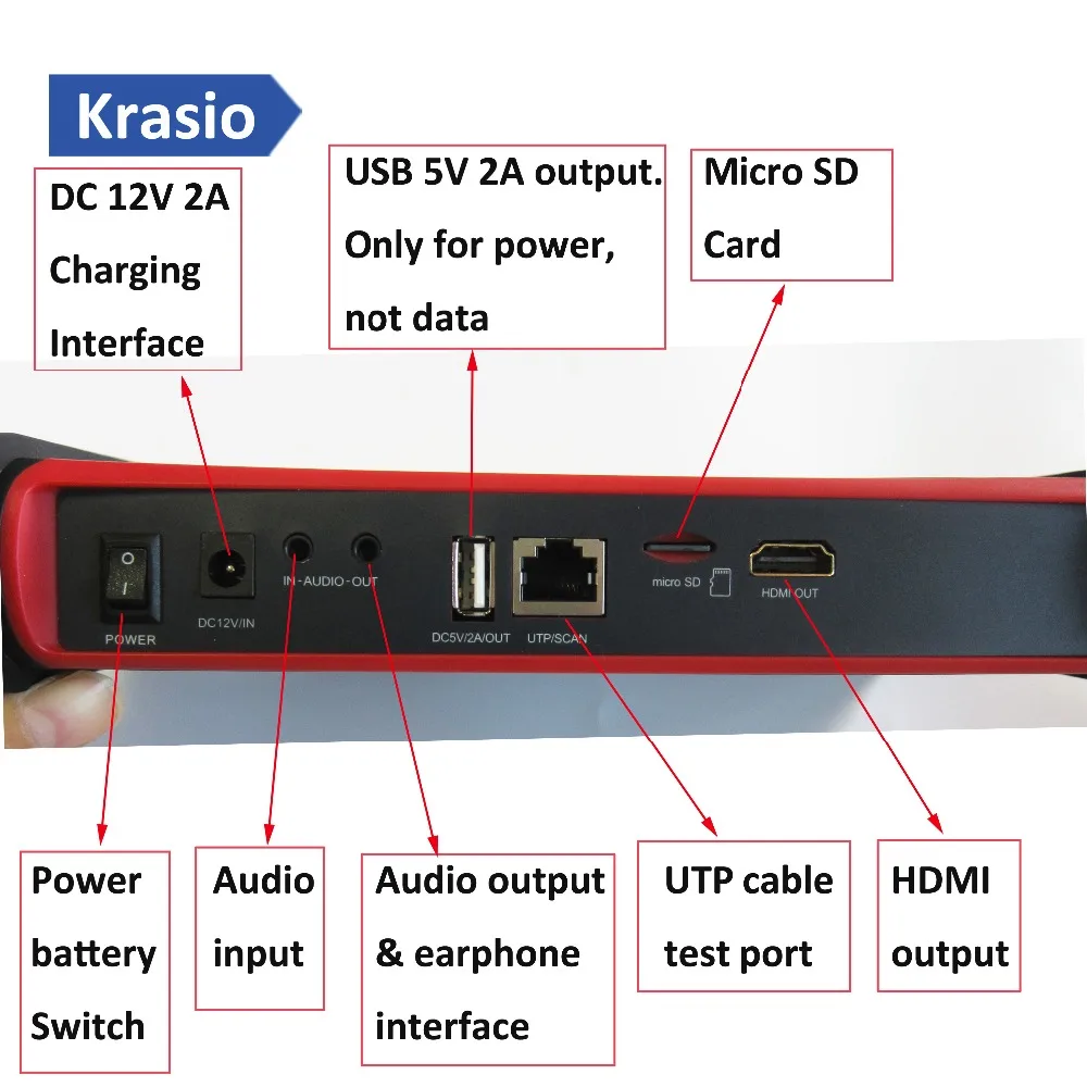 Портативный тестер системы видеонаблюдения мониторы для сетевой IP камеры 4K H.265