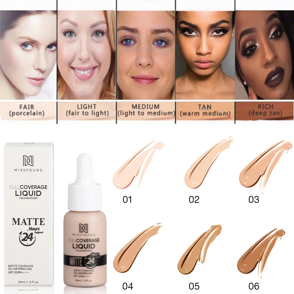 Perfect beauty 30 мл основа мягкий матовый длинный контроль износа маскирующая Жидкая Основа крем модный макияж для женщин TSLM1