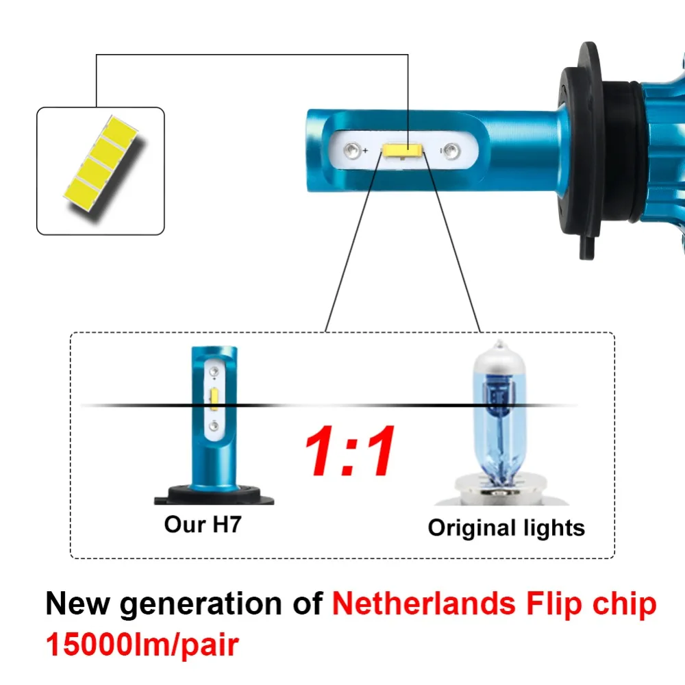 

VooVoo H7 LED Car Light H1 H4 H11 Led Headlight Bulbs Automobiles LED 12V Headlamp Auto Lamp 12V 72W 15000LM H15 9005 9006 9012