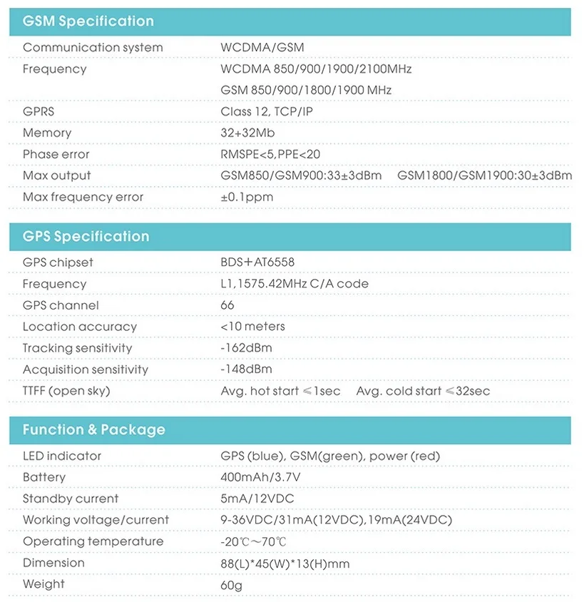 3g Автомобильный gps трекер GV20 с 9-36 в Concox gps локатор с Google карта tracksolid сервер отключение питания удаленно