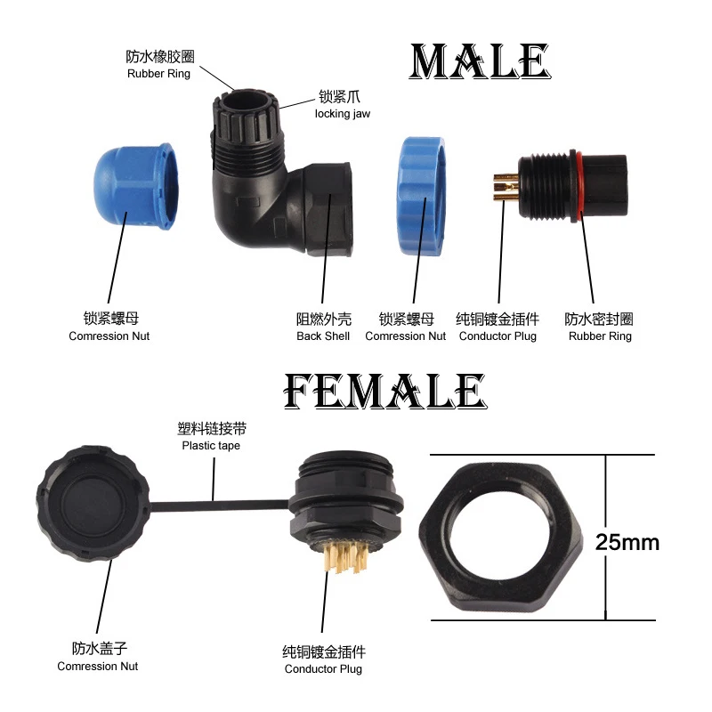 Водонепроницаемый Разъем SP20 IP68 Кабельный разъем штекер и гнездо 2 3 4 5 7 9 10 12 14