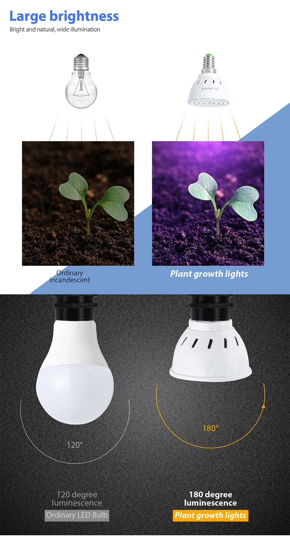 AC220V E27 Фито лампы E14 Led лампа для растений B22 полный спектр лампа для рассады MR16 Светодиодный светильник для выращивания UV IR 4 Вт 6 Вт 8 Вт