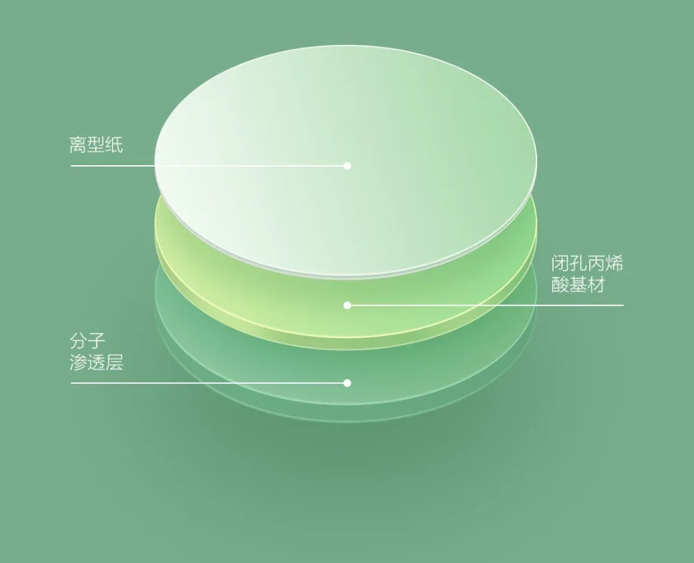 Xiaomi Mijia Hl крючок для распыления воды Deerma швабра и Swdk D280 беспроводной ручной Электрическая Швабра стеклоочистителя 3 шт./пакет