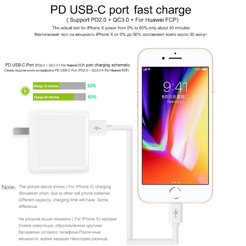 QUEENFISH 2 порта 46 Вт USB PD зарядное устройство samsung type C дорожная настенная Быстрая