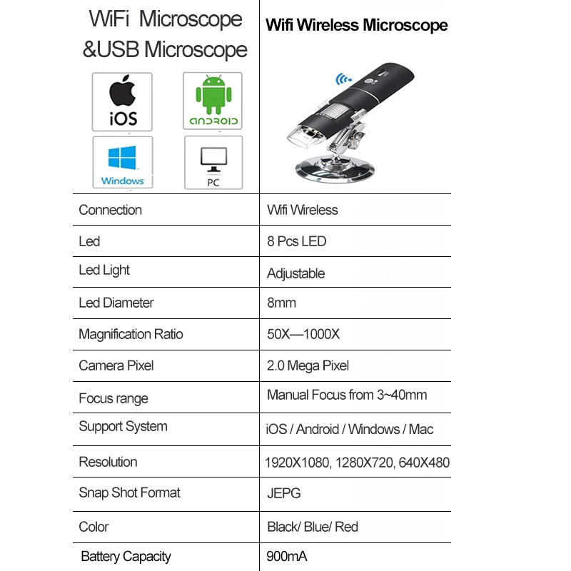 Spetu 1000X HD 1080P 2MP 3в1 WiFi цифровой микроскоп зум Камера 8LED Ручной USB эндоскоп для IOS Android IPhone Windows Mac