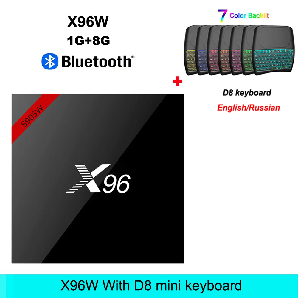 1G8G BT with D8 VONTAR X96 Вт Смарт ТВ приставка android 7,1 2 Гб 16 Гб Amlogic S905W четырехъядерный H.265 4K 2,4 ГГц WiFi медиаплеер 1 ГБ 8 ГБ X96 мини - Цвет: 1G8G BT with D8