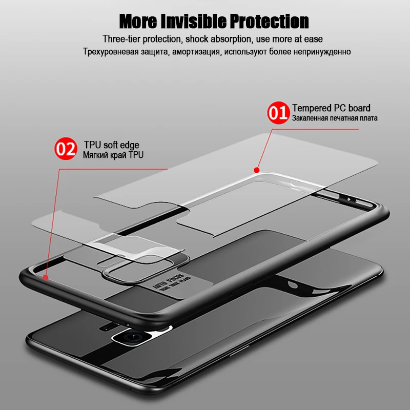 Для Samsung Galaxy S9 случае luckguard полный защитный тонкий ТПУ и акриловый прозрачный