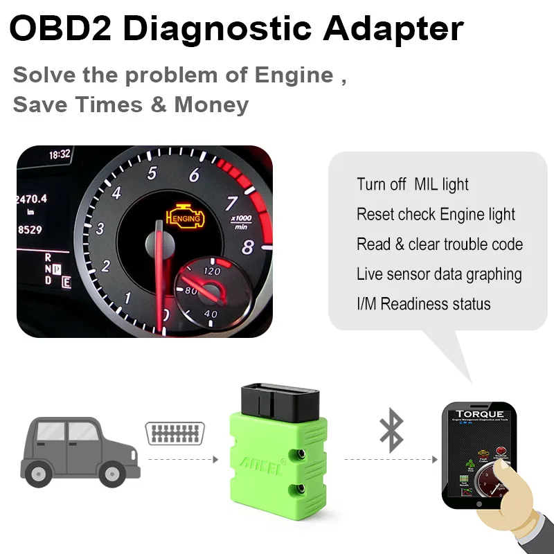 Ancel AN100 V1.5 ELM327 Bluetooth для телефона Android планшет ноутбук сканер инструмент OBD 2 OBD2 V 1 5