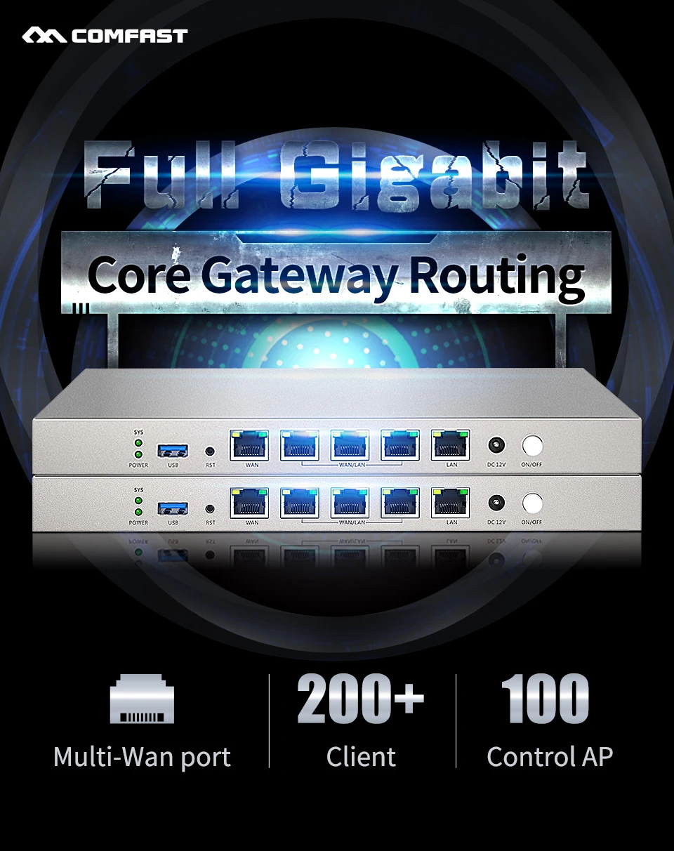 COMFAST CF AC50 гигабитный Wi Fi роутер переменного тока Безшовный