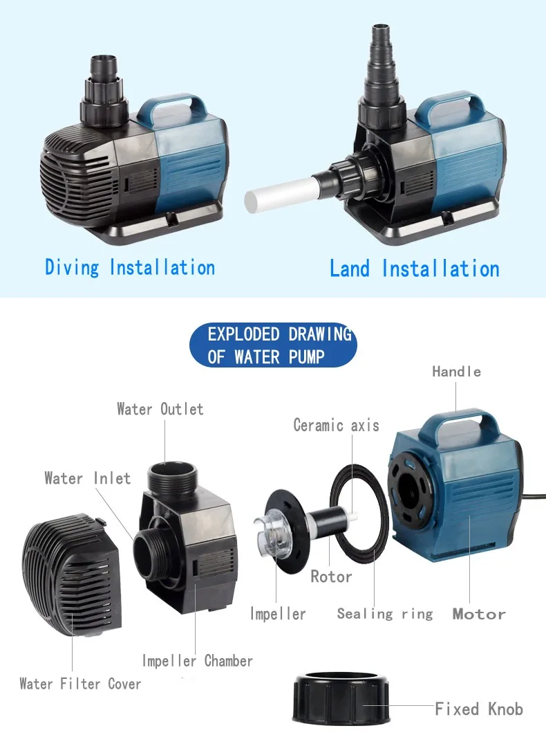 SOBO высокомощный Интеллектуальный водяной насос с переменной частотой для