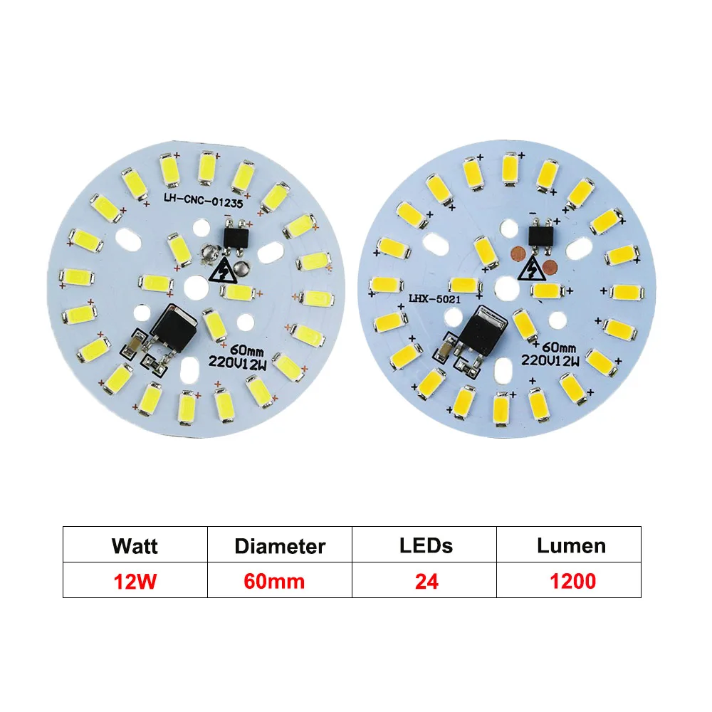 12W 60mm 10 шт. светодиодный светильник, источник 220 В, интегрированный IC драйвер, светодиодный светильник 3 Вт 5 Вт 7 Вт 10 Вт 12 Вт 15 Вт 18 Вт 24 Вт 36 Вт 5730 SMD для дома, светильник ing JQ - Испускаемый цвет: 12W 60mm