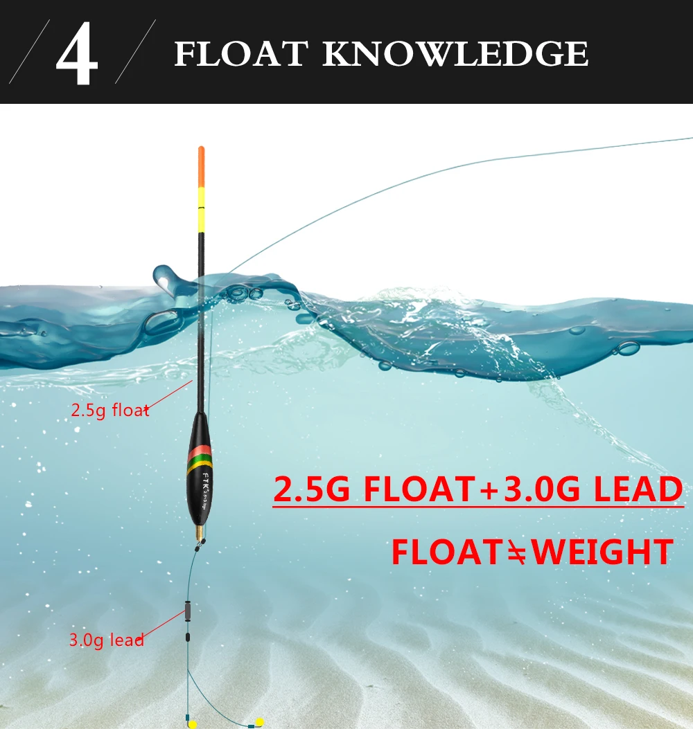 FTK Баргузинский пихта поплавок 3 шт./лот 1,5+ 4.0gr 1,5+ 5.0gr 1,5+ 6.0gr поплавок вертикальный буй Смешанный Размер Карп Рыбалка Аксессуары