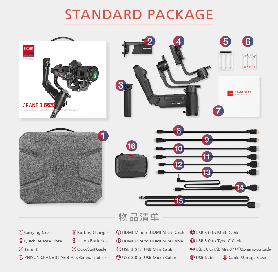 Zhiyun Crane 3 LAB 3-осевая Беспроводная FHD камера для передачи изображения стабилизатор ViaTouch управление ручной карданный стабилизатор для DSLR PK Crane 2