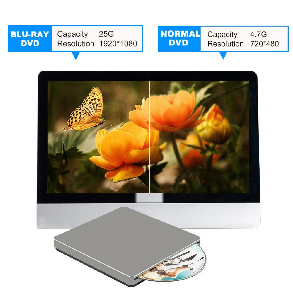 Внешний Blu Ray привод USB C внешний DVD Bluray проигрыватель ридер диск совместим с Mac/MacBook