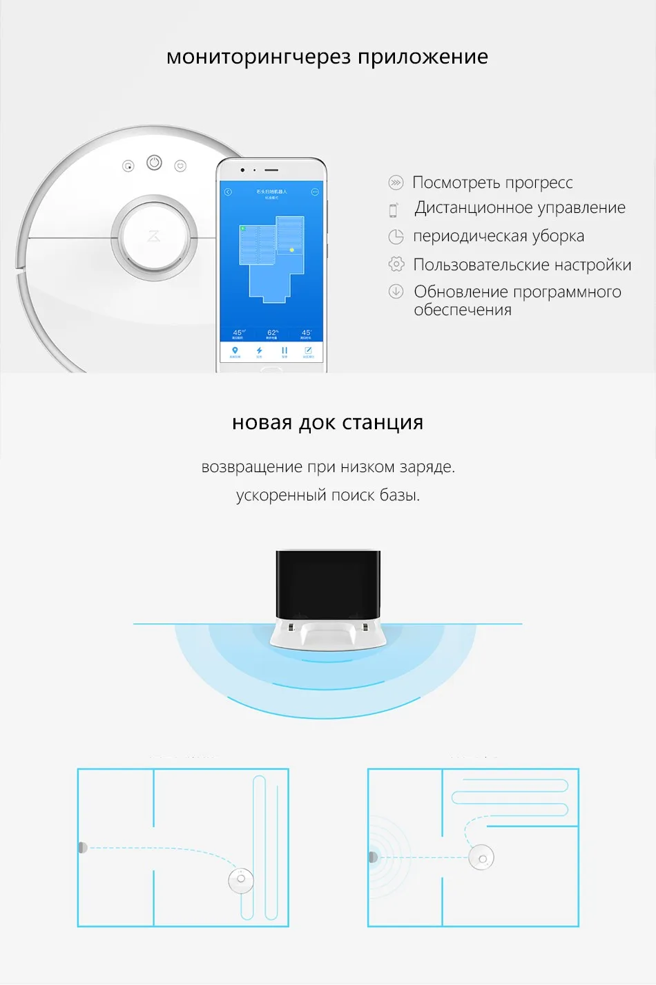 Глобальный Roborock робот пылесос 2 s50 s55 для Xiaomi Mi дома приложение Smart мокрый Чистка Уборка Пыли Интеллектуальный путь планируется