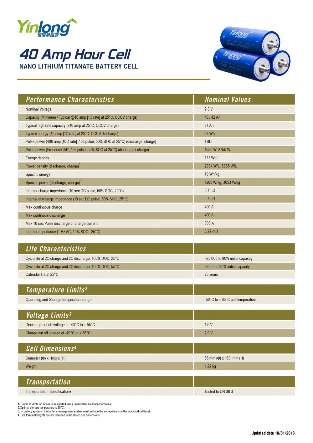 60 шт. 2,3 V 40AH YINLONG LTO 66160 литиевый титановый аккумулятор 2,4 v 10C 400A для 12v 14,4 v мощность длительный срок службы EV гольф-карт