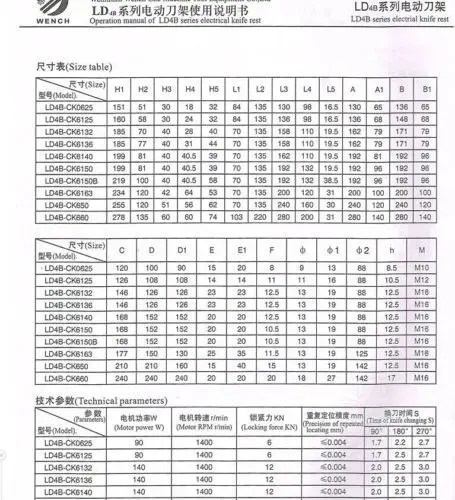 Вертикальный Револьвер с ЧПУ LD4B Series