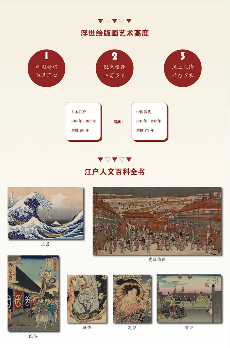 Большой вид на Ukiyo-e японская художественная книга китайская версия твердый переплет HD классический Ukiyoe Pantings коллекция