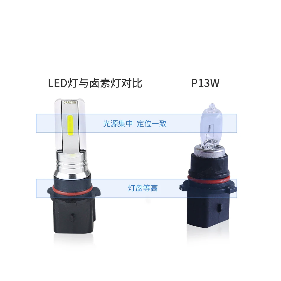 2X New Design high power bright 12V P13W COB fog light bulbs for cars | Автомобили и мотоциклы