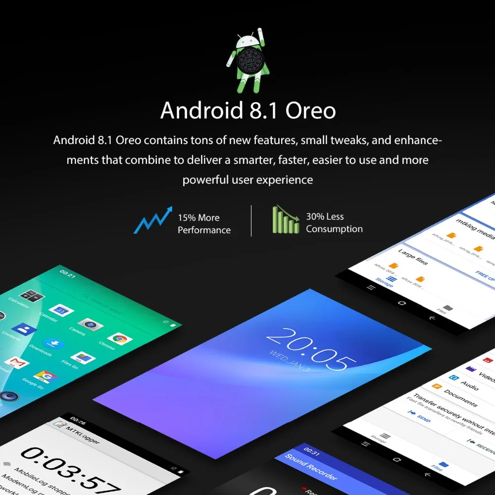 Blackview A30 смартфон с двумя sim картами 5 дюймовым дисплеем Android 8 1 19:9 2 + 16