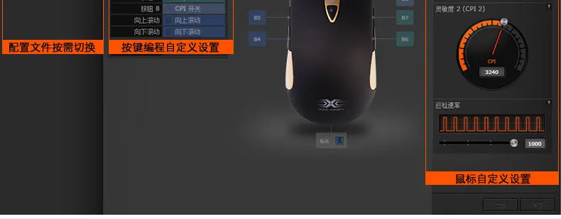 SteelSeries Sensei original master EDG/SnaKe team версия e-sports game cable mouse anti-jitte