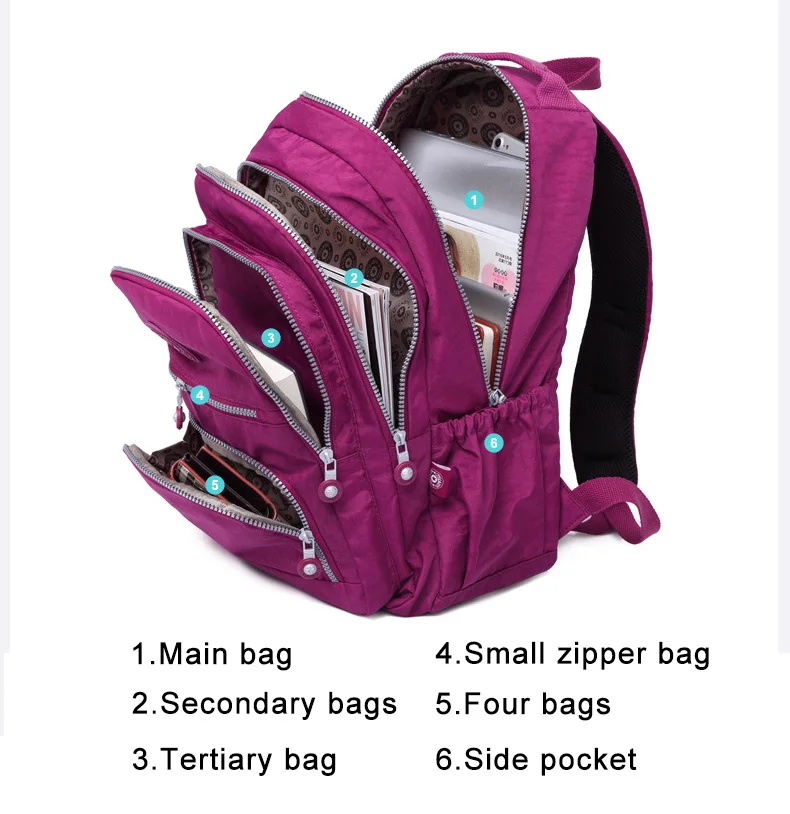 Модная школьная сумка Mochila Feminina, рюкзак для девочек-подростков, школьный рюкзак для женщин, нейлоновый рюкзак для путешествий, женский рюкзак