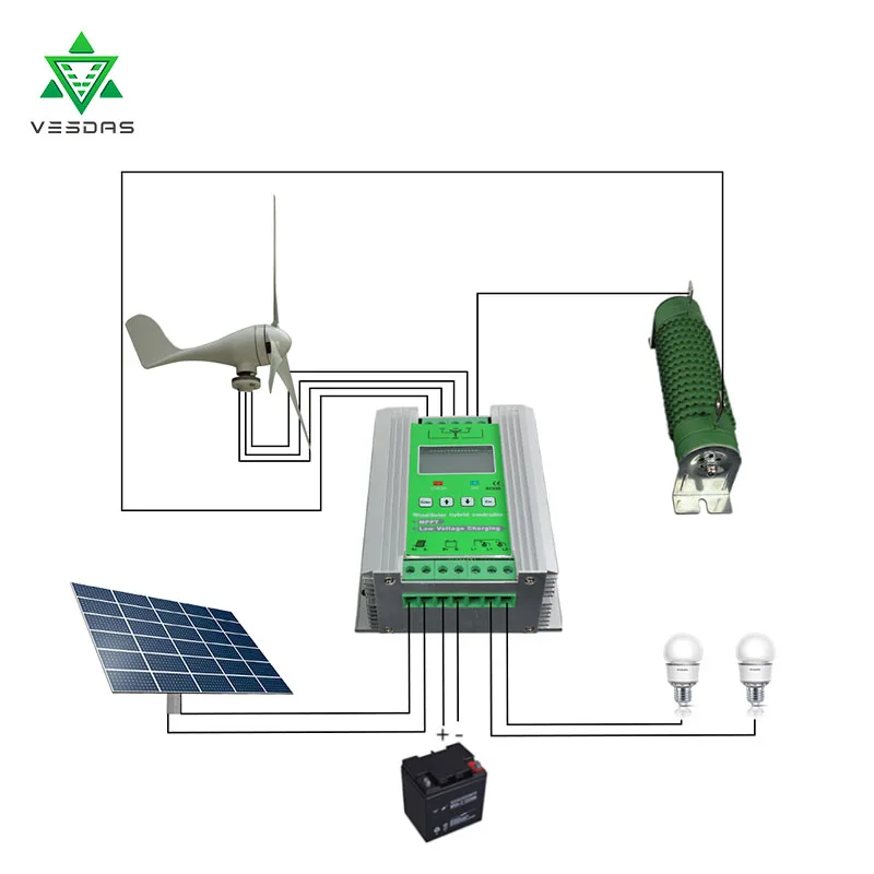 400 W 12 V/24VAC 3 или 5 лопасти ветровой турбины генератор с слежением за максимальной