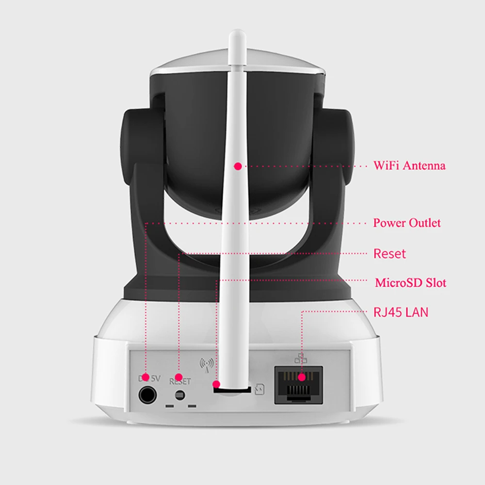 Беспроводная ip-камера PUAroom HD Wi-Fi для ночного видеонаблюдения | Безопасность и