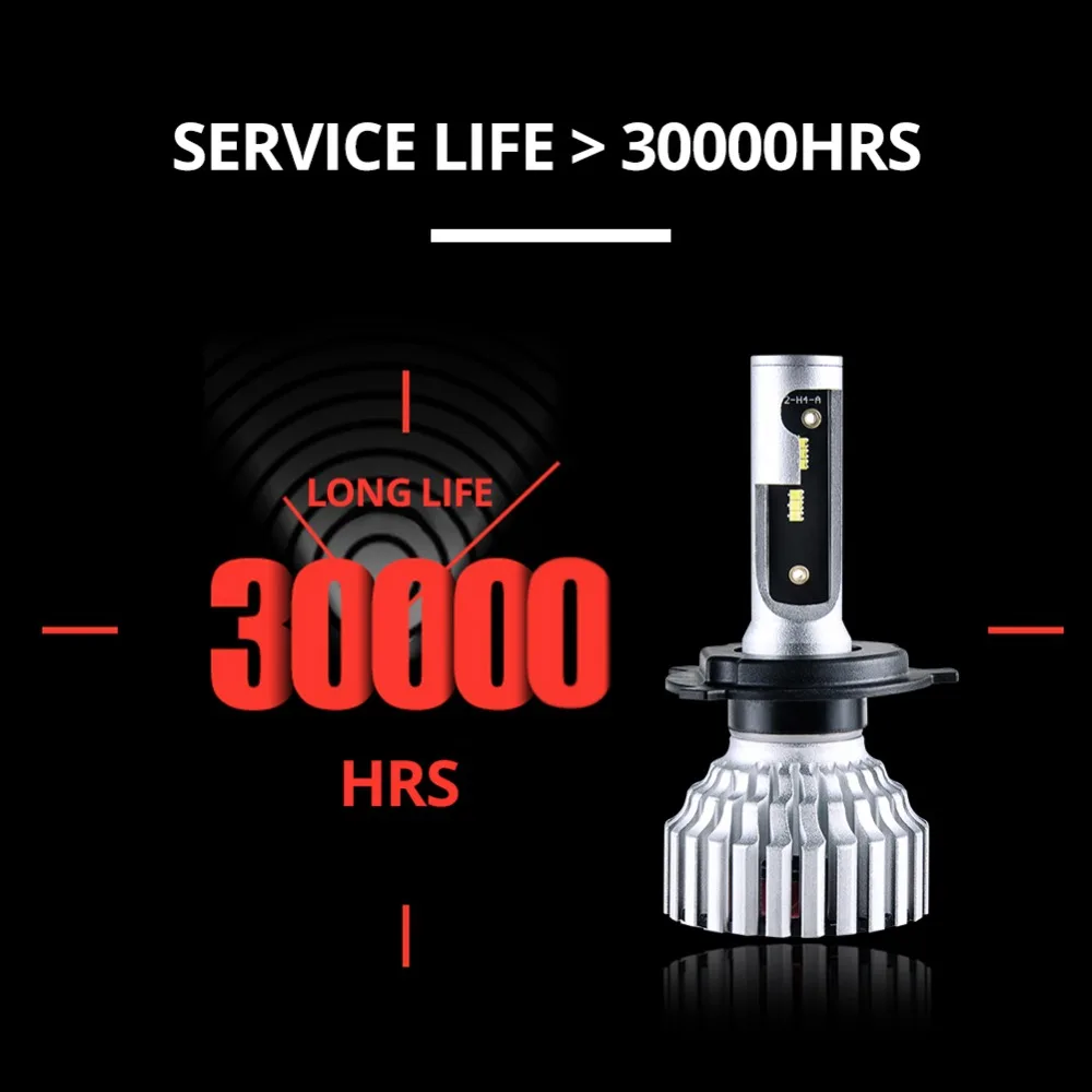Светодиодная лампа Foxcnsun для автомобильных фар H7 светодиодный H4 ZES 9006 лм H11 H8 H9 9012 HB4