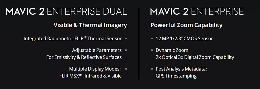 DJI Mavic 2 предприятие DUAL/Mavic 2 предприятие и Fly больше набор доступен для расширения возможностей нового поколения работников