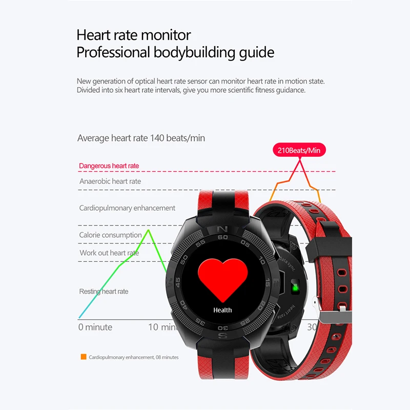 L3 профессиональные спортивные Смарт часы ios android Heart Rate Bluetooth звонки off line Alipay 9 мм