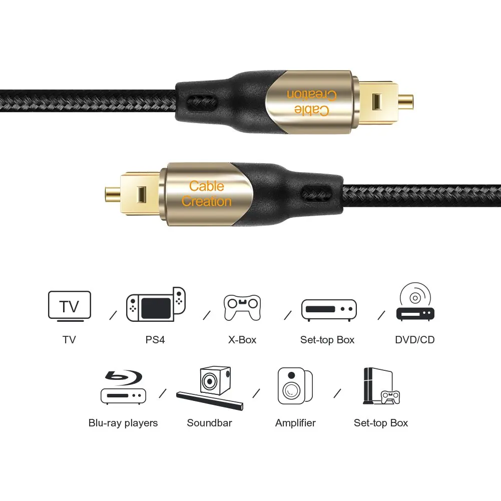 Цифровой оптический аудио кабель JORINDO 15FT Toslink мужской SPDIF с нейлоновой оплеткой
