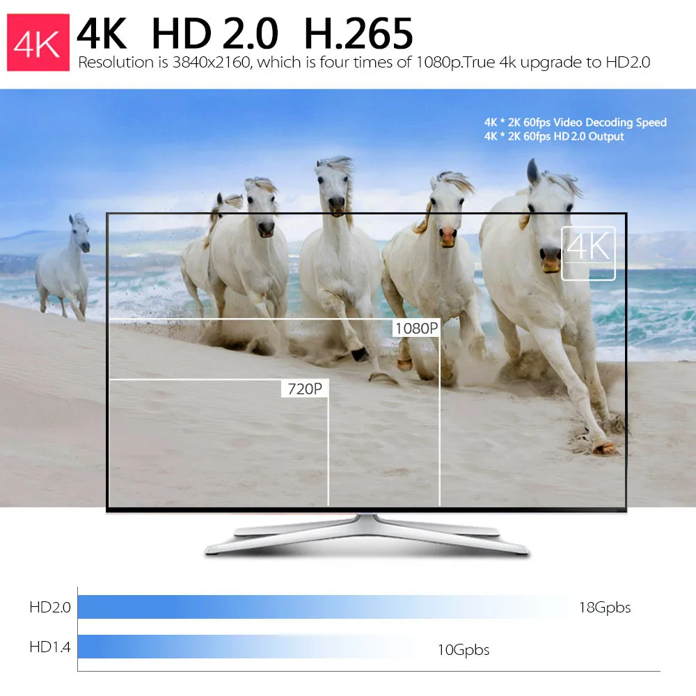 MK809 IV Android 5 1 TV Dongle RK3229 четырехъядерный 2 ГБ/8 ГБ ГБ/16 DLNA miracast с медиаплеером 4K stick +