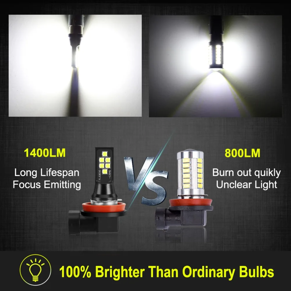2pcs 1400LM H8 H11 LED HB4 9006 HB3 9005 Bulbs Car Lights 6000K White Driving Lamp Auto Bulb DC 12V | Автомобили и мотоциклы