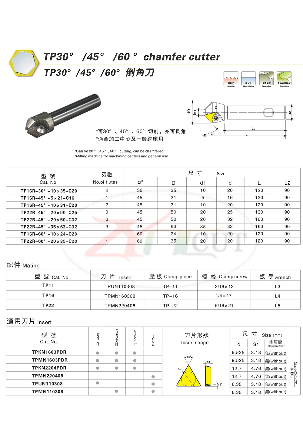 TP16R-12-32-C20-2T TP22R-20-50-C32-3T 45 градусов ЧПУ внутренняя и внешняя фаска торцевая фреза многофункциональный нож для снятия фаски