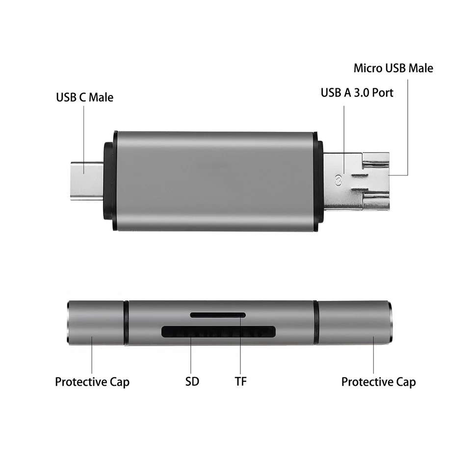 Устройство для чтения карт USB 3 0 SD/Micro SD TF OTG Тип C смарт-карты памяти адаптер