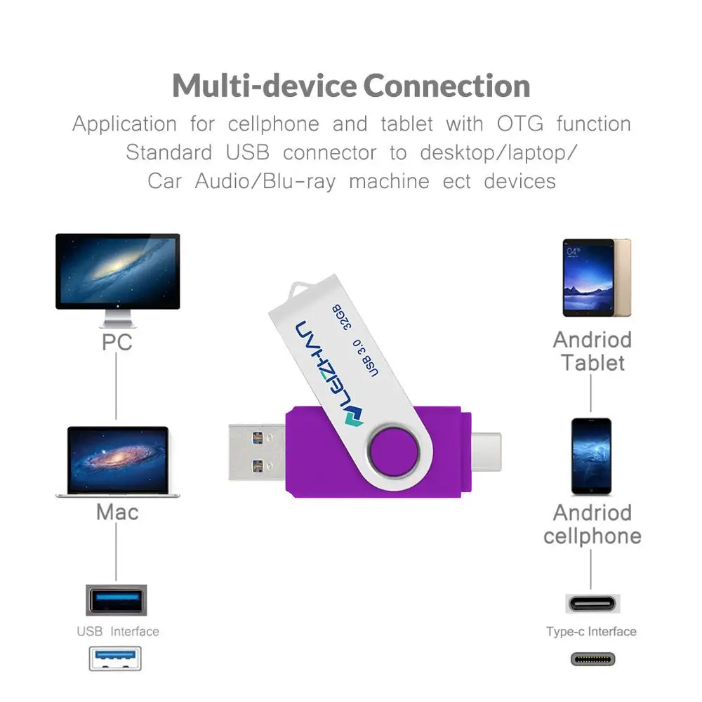 LEIZHAN Тип C Телефона картину Stick OTG USB флэш-накопитель 3 0 высокое Скорость 256 ГБ