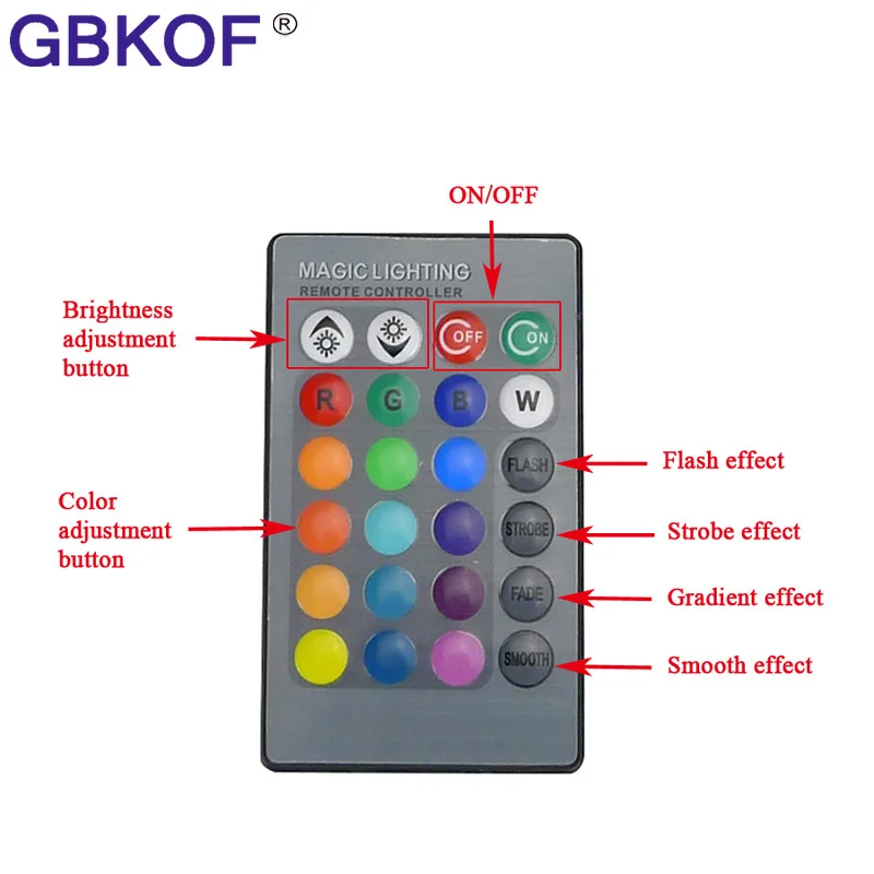 E14 E27 RGB светодиодный светильник 3 Вт 5 85-265 в 110 120 220 В Светодиодный Sopt с