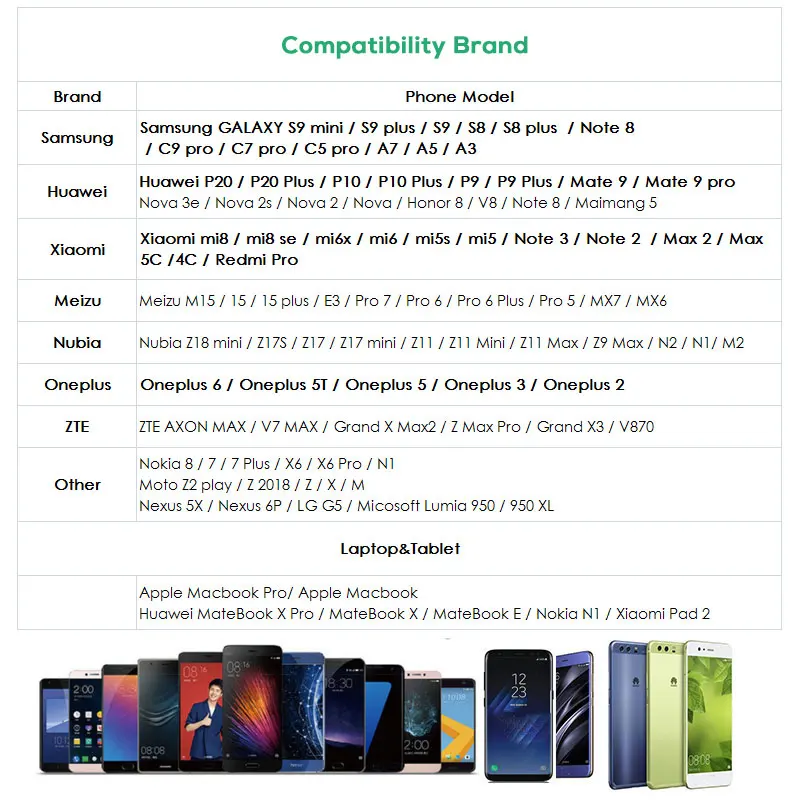 Кабель зарядный SUPTEC USB Type C 2/3 м для Samsung S9/S8/Note 9/2A Huawei/Xiaomi Mi 8/Oneplus 6T/6|Кабели мобильных