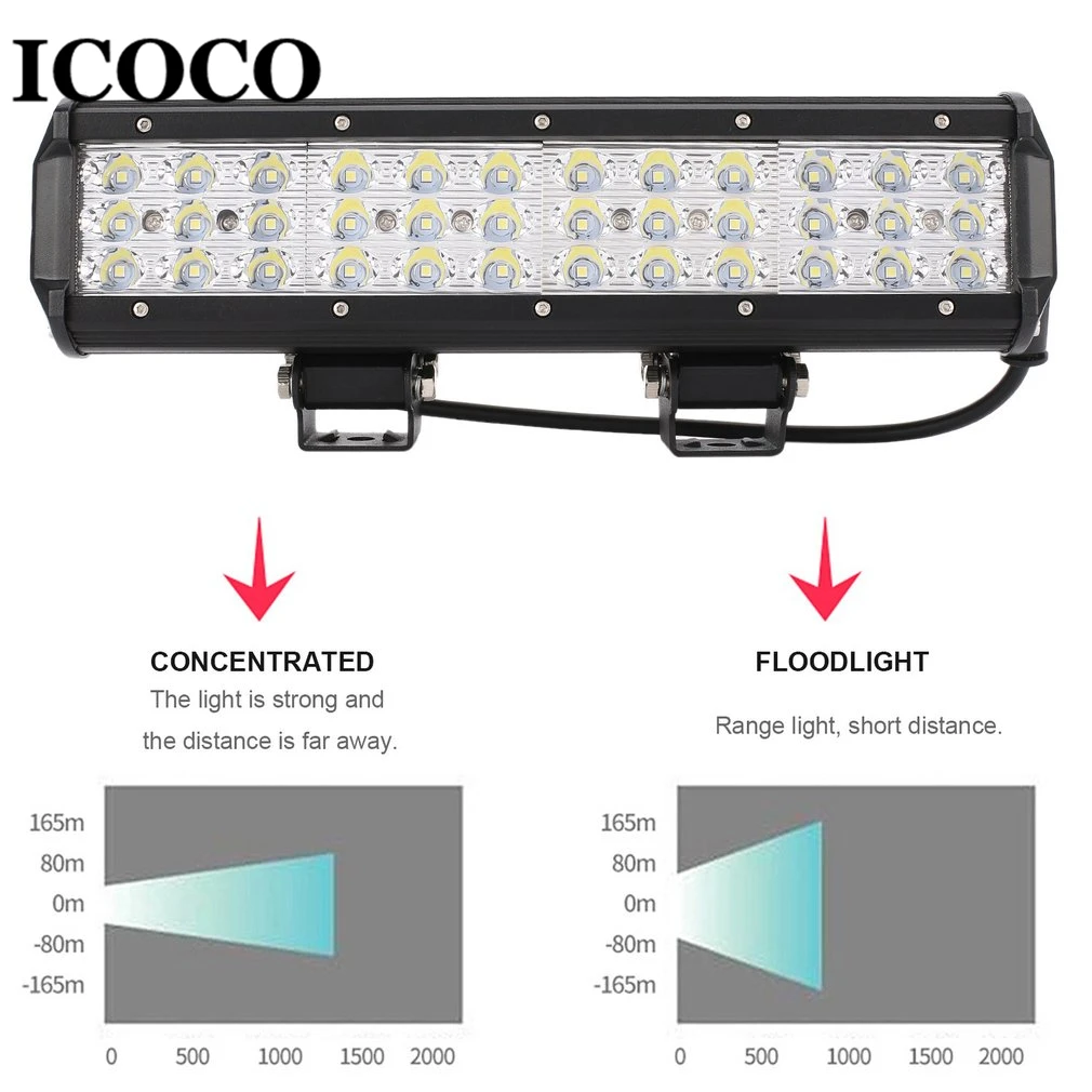 ICOCO 108 Вт 36 шт. * 3 светодиодные фонари точечный/прожектор цилиндрической формы