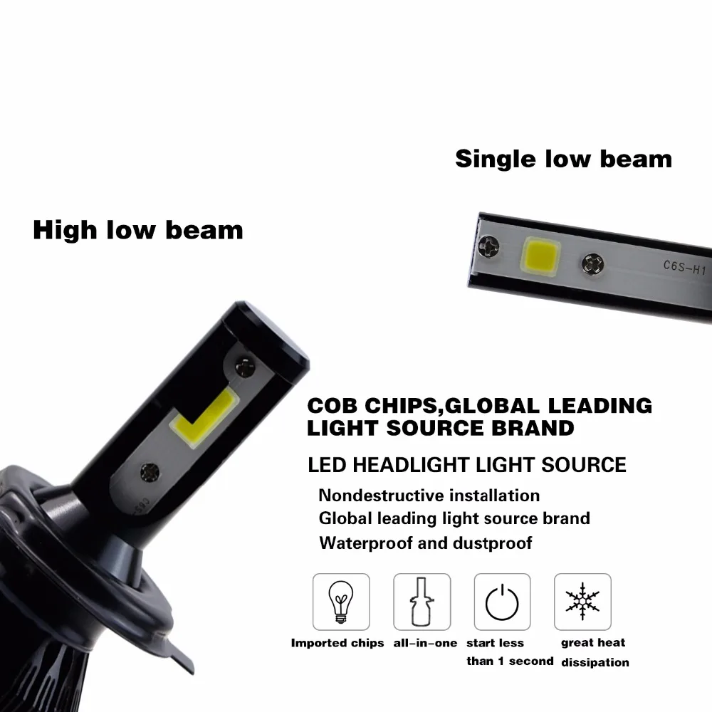 Автомобильная фара GEETANS 2 шт. H4 LED H7 H11 880 H3 9004 9005 9006 H1 COB 60 Вт 6400LM дальний и ближний