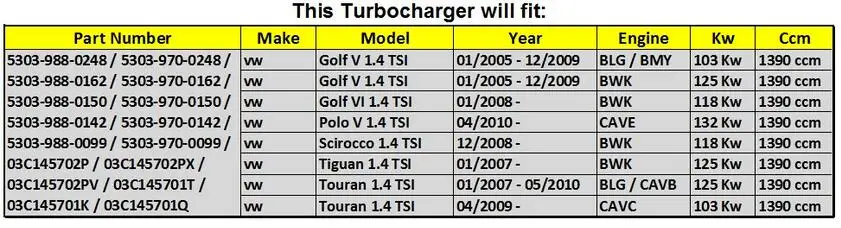 Турбокомпрессор полная турбина для VW Golf V Golf VI 1,4 TSI 103/125/118 кВт 53039880248 53039700248 53039880162 53039700162