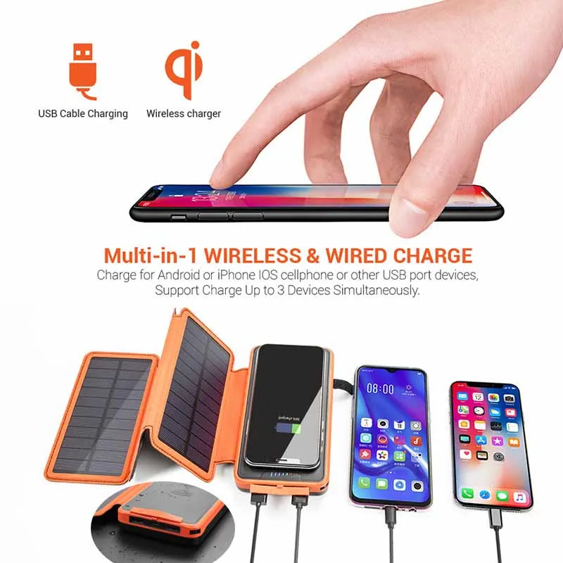 20000 мАч Внешний аккумулятор на солнечной батарее встроенный беспроводной