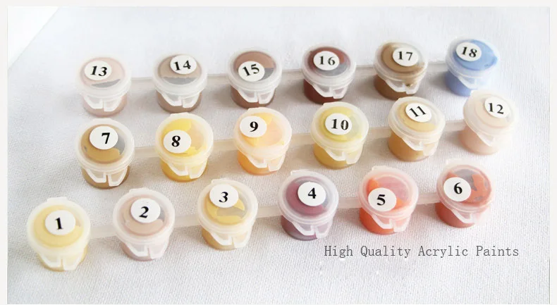 Оформлена декора стен фото картины по номерам ручной росписью на холсте Живопись