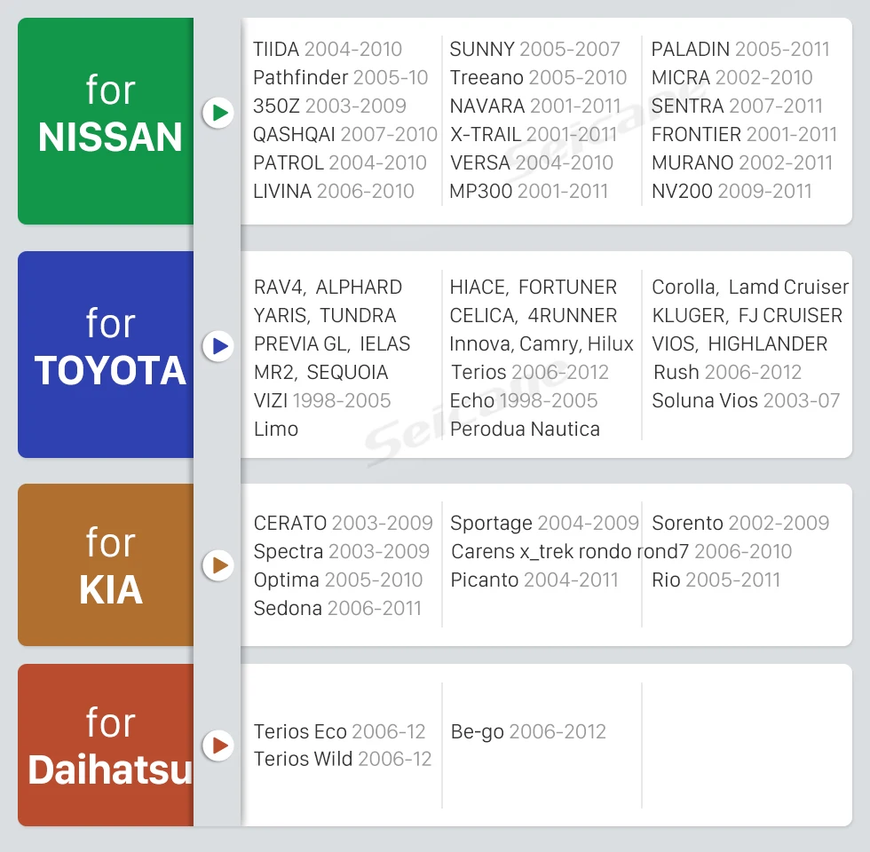 Seicane " 2Din Android 8,1 Универсальное автомобильное радио gps для NISSAN TOYOTA KIA VW hyundai Suzuki Honda RAV4 SUNNY YARIS COROLLA VIOS